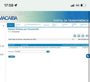 Empresa que ganhou 3,5 milhões em licitação agora, em 2021 foram apenas 40 mil