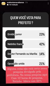 Será que esta pesquisa foi real?