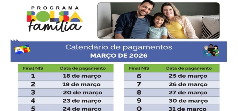 Bolsa Família chega a mais de 463 mil beneficiários do RN a partir desta quarta (18)