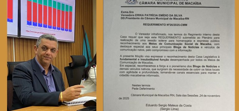 Macaíba Reconhece Sua Voz: Sergio Lima Propõe Homenagem Histórica aos Meios de Comunicação Local