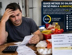 Salário mínimo: quando trabalhar já não garante o básico